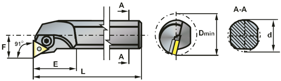 S32U PTFNR16 soustružnický držák